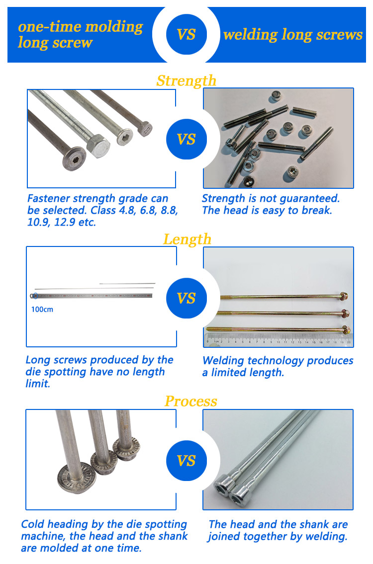 long screw