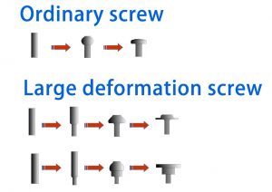 screw forming