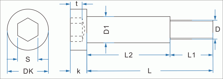 metric shoulder screw sizes