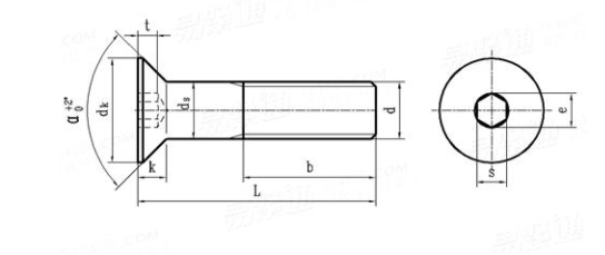 Metric flat head cap screw chart