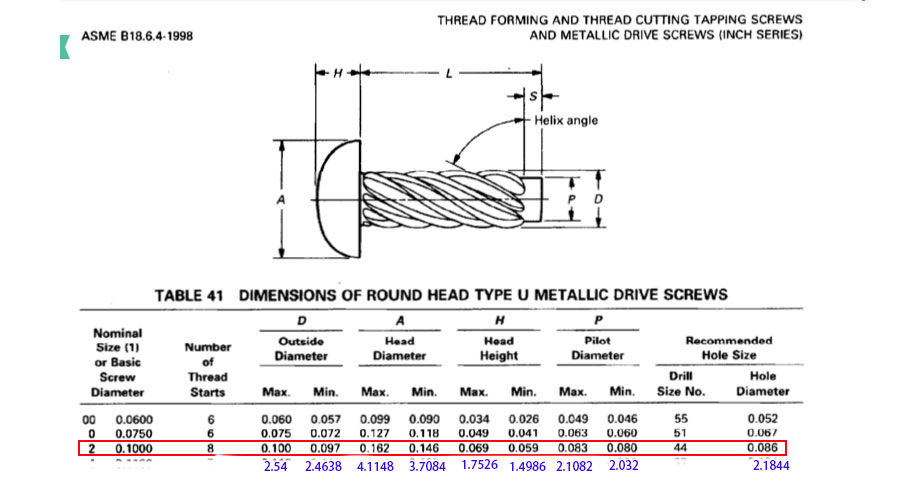 hammer drive screws dimensions
