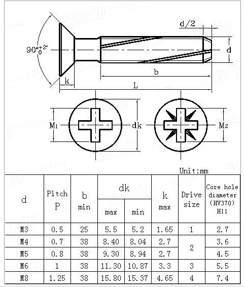 DIN 7516-DE-1995 Cross Recessed Countersunk Flat Head Thread Cutting Screws