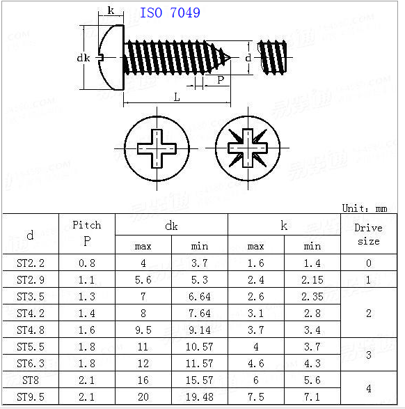 phillips head self tapping screw