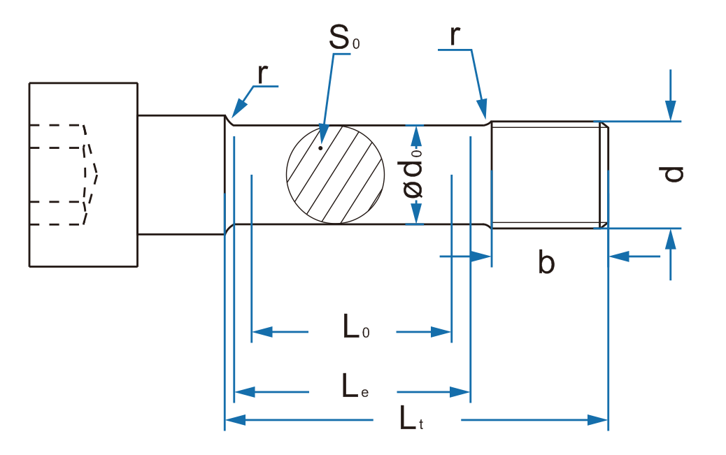 socket head cap screw allen key