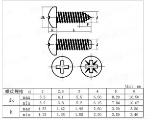 self tapping screw dimensions