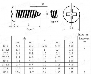self tapping screw sizes