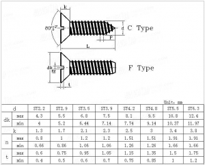 DIN 7972 Slotted Countersunk Flat Head Self Tapping Screws