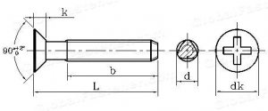 thread forming screws for aluminum