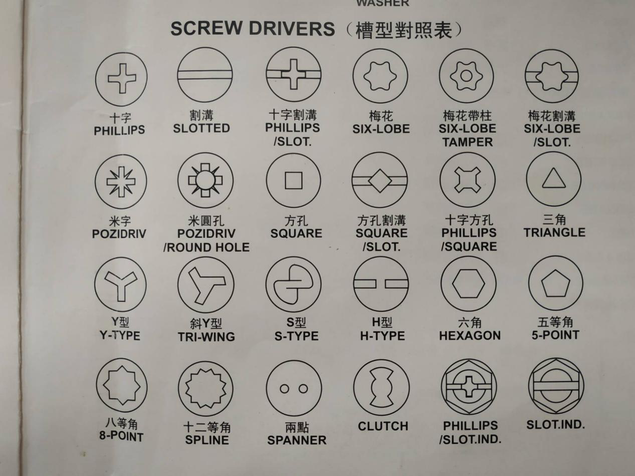 self tapping security screws 