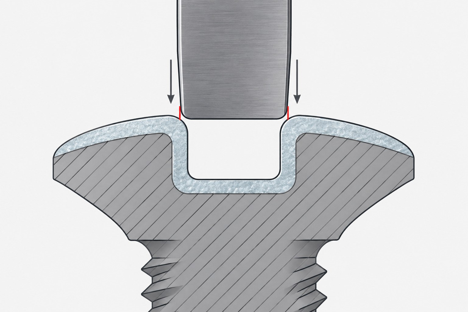 Diagram of zinc plating thickness narrowing a slotted head opening with a blade entering and clearance marked in red